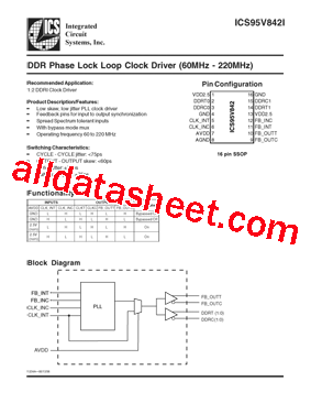 ICS95V842YFILF-T型号图片