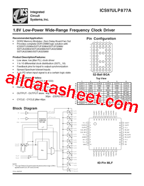 ICS97ULP877A型号图片