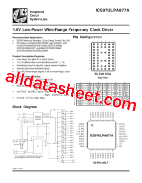 ICS97ULPA877A型号图片