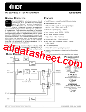 ICS9DB202CGLFT型号图片