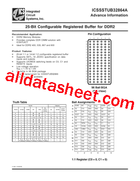 ICSSSTUB32864A型号图片