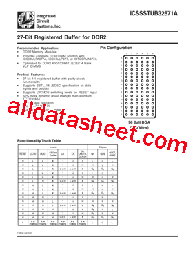 ICSSSTUB32871AZLFT型号图片