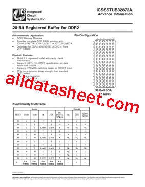 ICSSSTUB32872A型号图片
