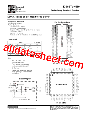 ICSSSTV16859型号图片