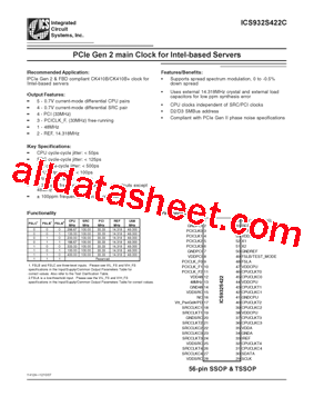 ICSXXXXCGLFT型号图片