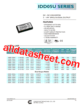 IDD05-15S4U型号图片