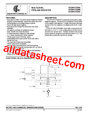 IDT29FCT520AE型号图片