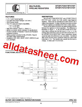 IDT29FCT521AT型号图片