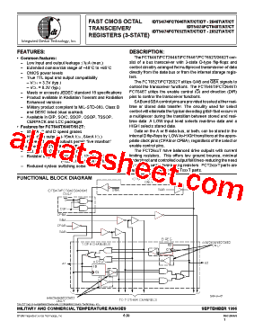 IDT54FCT2646ATPY型号图片