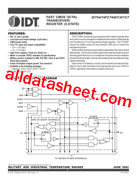 IDT54FCT646CTS0B型号图片