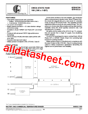 IDT6167LA15DB型号图片