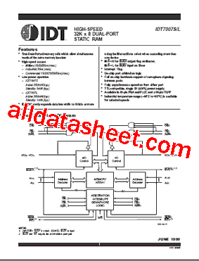 IDT7007S25PFB型号图片