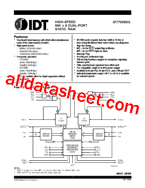 IDT7008S35PF型号图片