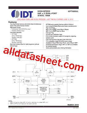 IDT7008S_18型号图片