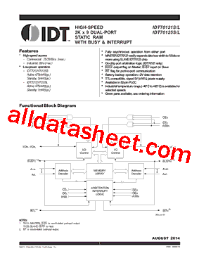 IDT70121S_14型号图片