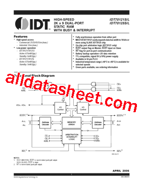 IDT70125L45JG型号图片