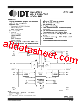 IDT7015S17PFI型号图片