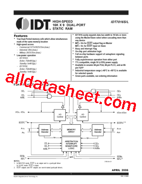 IDT7016L35JGB型号图片