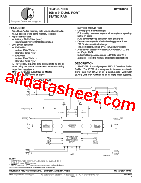 IDT7016S12PFB型号图片