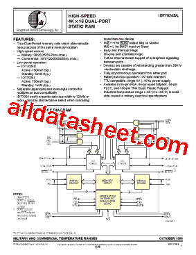 IDT7024L55G型号图片