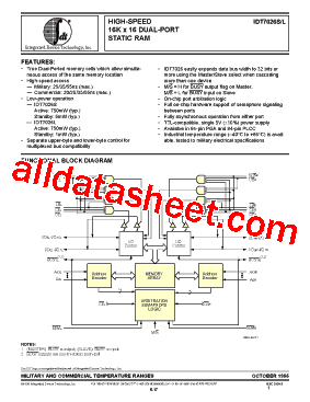 IDT7026L35JB型号图片