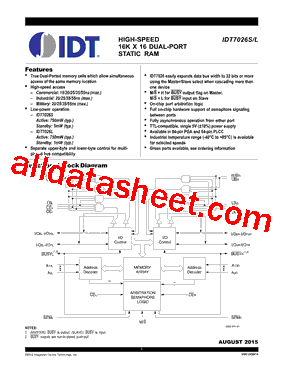 IDT7026S_15型号图片