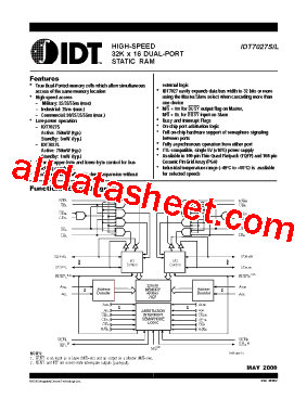 IDT7027S型号图片