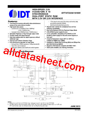 IDT70T3339_15型号图片