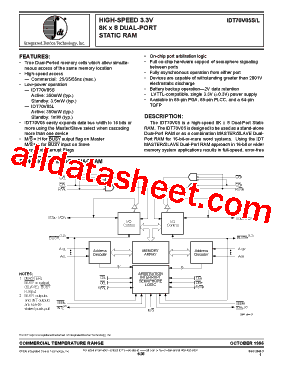 IDT70V05L55J型号图片