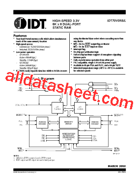 IDT70V05S35GI型号图片