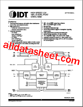 IDT70V06L55JI型号图片