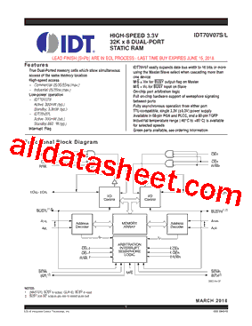 IDT70V07S_18型号图片