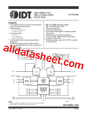 IDT70V09L15PF型号图片