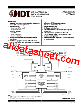 IDT70V18L型号图片