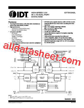 IDT70V24L25GI型号图片