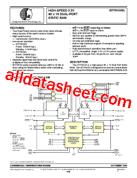 IDT70V24S35PF型号图片