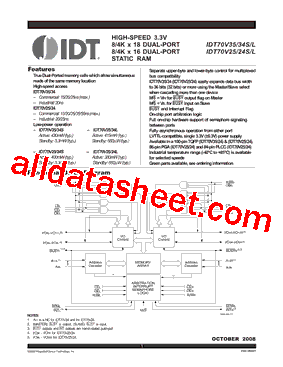 IDT70V24TL25GGI型号图片