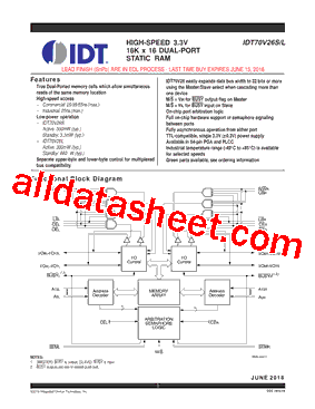 IDT70V26L型号图片