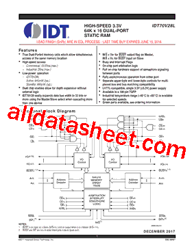 IDT70V28L_17型号图片