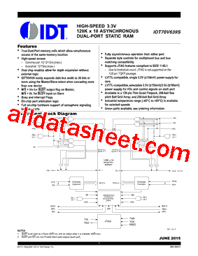 IDT70V639S_15型号图片