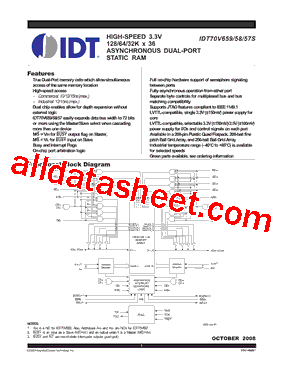 IDT70V659S型号图片