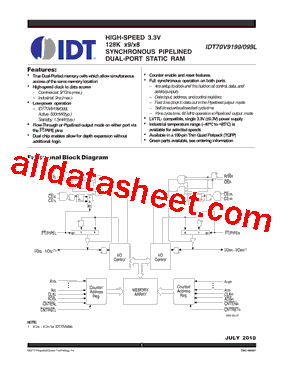 IDT70V9199L型号图片