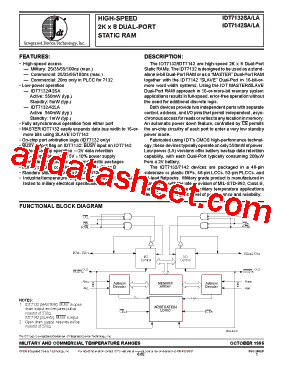 IDT7132SA25C型号图片