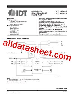 IDT7132SALA型号图片