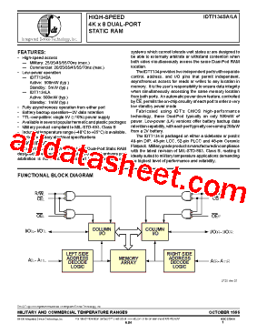 IDT7134LA55JB型号图片