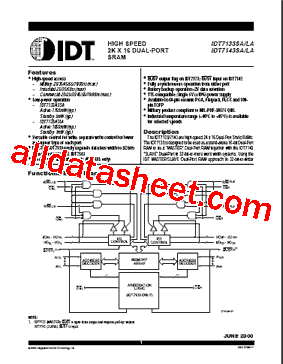 IDT7143LA45JI型号图片