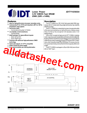 IDT71V256SA_15型号图片