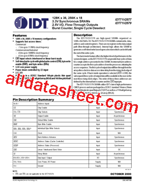 IDT71V2579S85PF型号图片