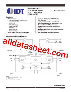 IDT71V321S_15型号图片