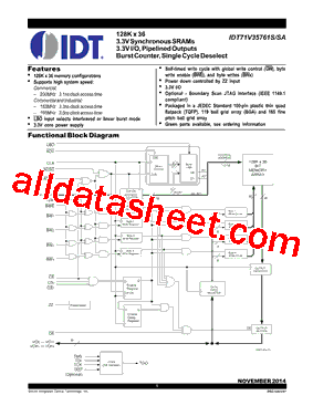 IDT71V35761S166BGG8型号图片